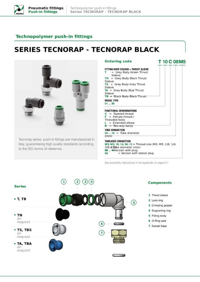 Pneumax technopolimer szerelvények
